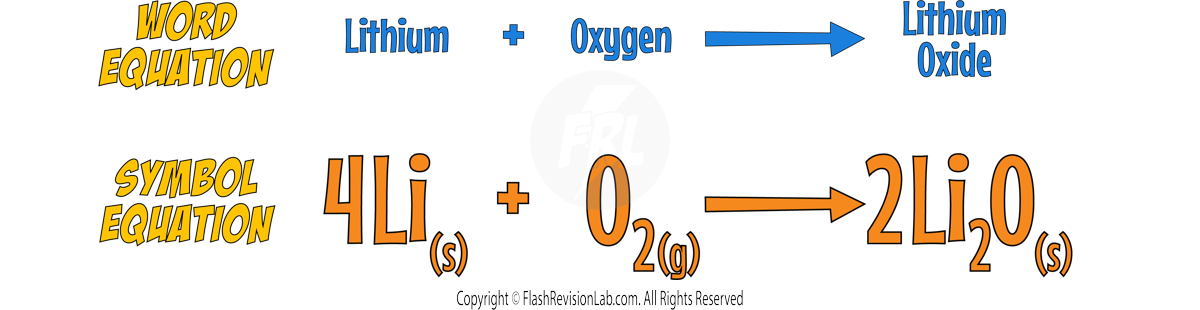 Lithium with Oxygen